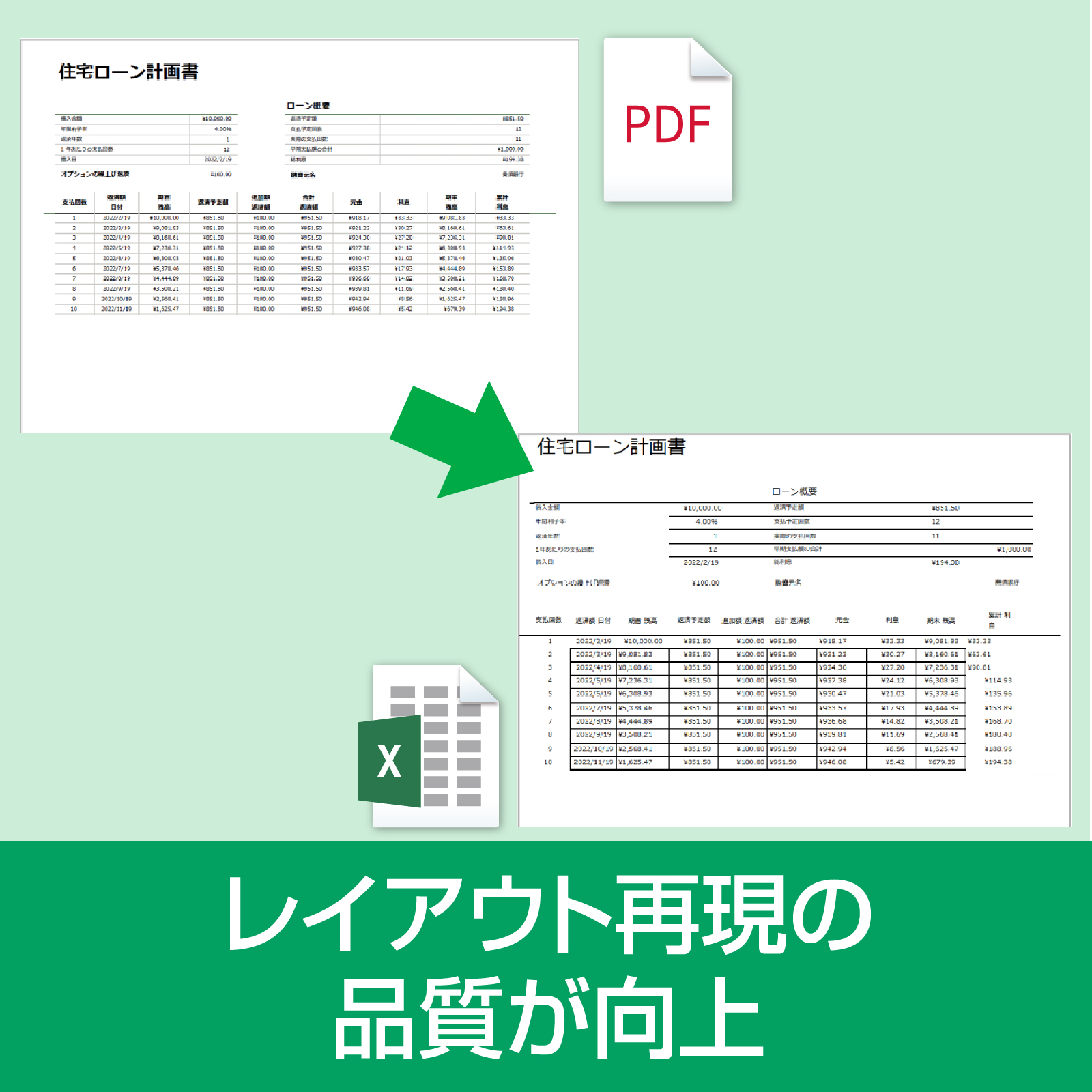 いきなりPDF to Data Ver.6 | ソースネクスト法人様向けお支払いサイト